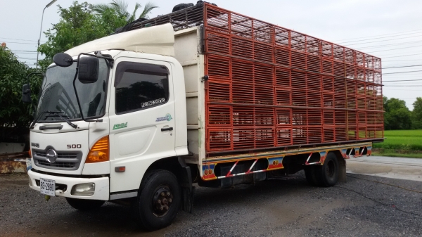 ยกเลิการขายครับ