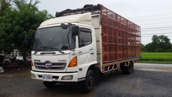 ยกเลิการขายครับ