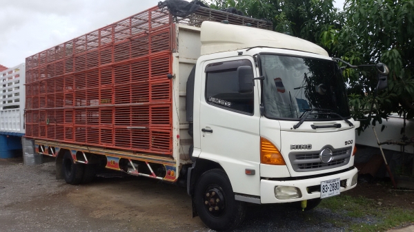 ยกเลิการขายครับ