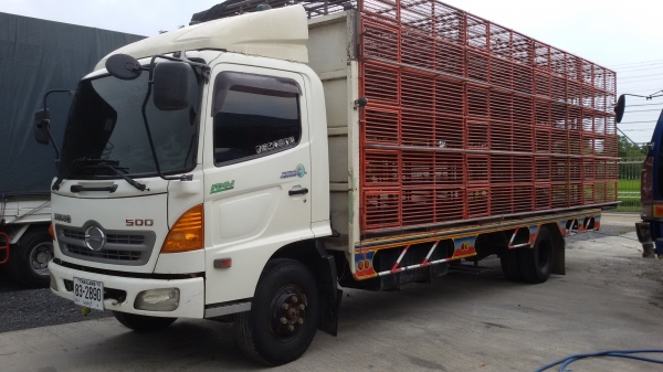 ยกเลิการขายครับ