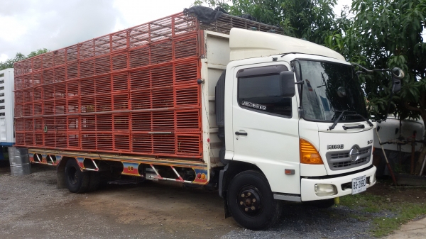 ยกเลิการขายครับ