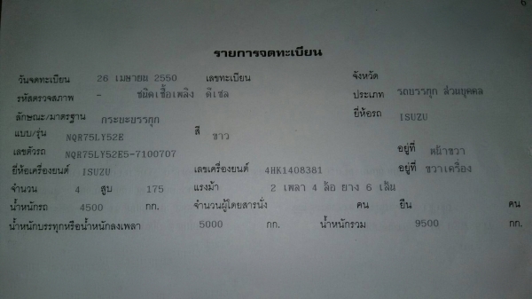 รถอีซูซุ 6 ล้อดั้ม NQR 150 แรงม้า. ปี 50. สนใจติดต่อ 081 - 6079515
