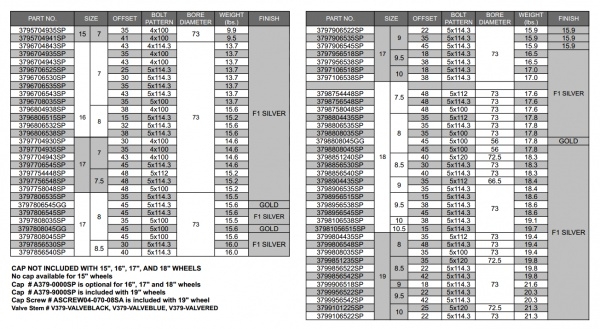 ขายล้อแม็กซ์ RPF1 ขอบ 17 (ของแท้) 5 รู 114 พร้อมยาง DZ102 215/45/17 ปี 15