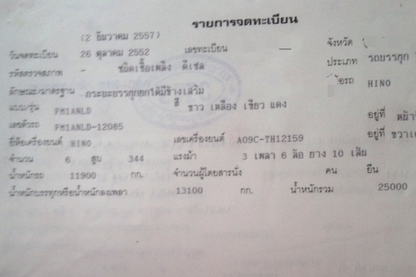 ขาย HINO 344 พ่วงแม่ลูกดั๊ม กระบะเหล็กคอกเกษตร รถปี 52 ปลายปี