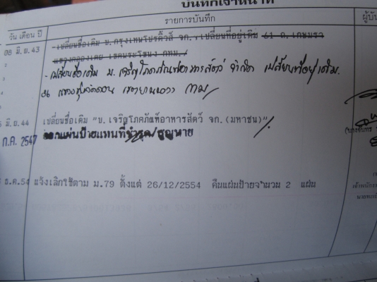 HINO-GD-เครื่องEH700-168แรง-รถห้าง----แถมหัวเก๋งฮีใน่สวยๆตามรูปครับ---- HINO-GD-เครื่องEH700-168แรง-รถห้าง----แถมหัวเก๋งฮีใน่สวยๆตามรูปครับ----