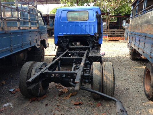 ขาย ISUZU NKR รถห้าง หัวดี คัซซีสวย หัวสวย เครื่องดี ไม่มีเยิ้ม ไม่มีไอ สภาพพร้อมใช้ ขาย ISUZU NKR รถห้าง หัวดี คัซซีสวย หัวสวย เครื่องดี ไม่มีเยิ้ม ไม่มีไอ สภาพพร้อมใช้