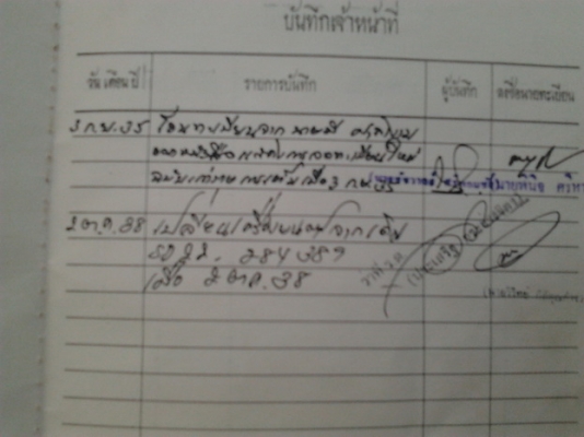 ***ปรับราคา ครับ***ขาย 4ล้อ NISSAN นิสสันคาร์บอน เครื่องSD22 วางใหม่ (ลงเล่ม)แห้งๆ แน่นๆ สตาร์ทง่าย ช่วงล่างดีคัสซีสวย กระบะไม้คอกไม้ สวยไม่ผุไม่หักพื้นดี หัวไม่สวยมีผุ มีลอก ยางดี4เส้น เครื่องติดวิ่งได้ ขายตามสภาพ พร้อมใช้ พร้อมลุยงาน ราคาต่อรองได้ครับ