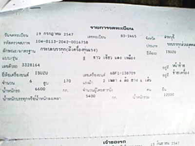 ร๊อกกี้ ติดเครน3.7ตัน ขาย 85