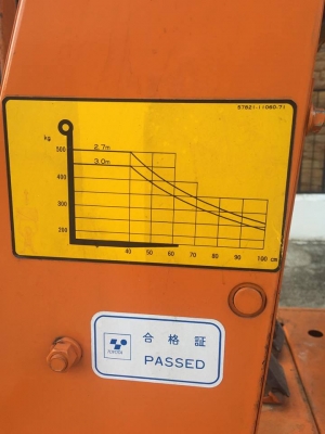 ขาย ฟอร์คลิฟไฟฟ้านั่งขับนำเข้า toyota FB5 น้ำหนักยก500โล