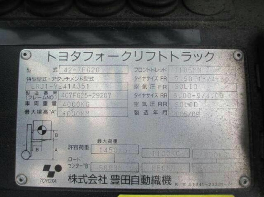 ขาย ฟอร์คลิฟนำเข้า Toyota 7FG25-29207 เสา4 งาสใลค์อิสระซ้ายขวา แผงงากว้างพิเศษ
