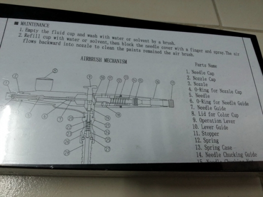 แอร์บรัชกรวยบน รุ่นเทพ ยอดนิยมในวงการสำหรับงานที่ต้องการตวามละเอียดสูง แอร์บรัชกรวยบน รุ่นเทพ ยอดนิยมในวงการสำหรับงานที่ต้องการตวามละเอียดสูง