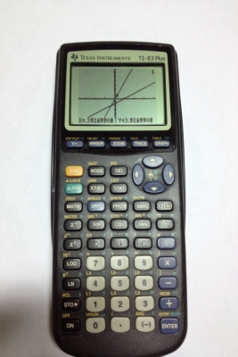 Texas Instruments TI-83 Plus Texas Instruments TI-83 Plus