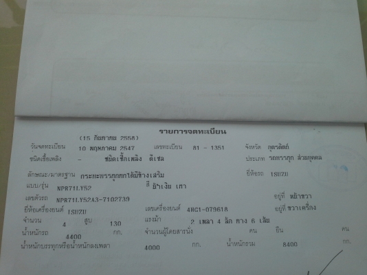 คุณ วิราช จ.น่านมัดจำเเล้วขอบคุณครับ NPR130เทอร์โบว์ ห้างแท้ปี47 สวยเดิมๆพร้อมใช้ ดั้ม3มิตร ช่วงล่างF คัชชีกริบ ต่อรองได้