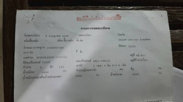 รถอีซูซุ 6 ล้อ รั้ว ( ไม่ดั้ม ) NPR 115 แรงม้า. ปี 46. สนใจติดต่อ 081 - 6079515