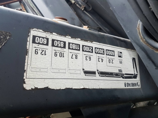 ขาย HIAB 140 A สภาพดี