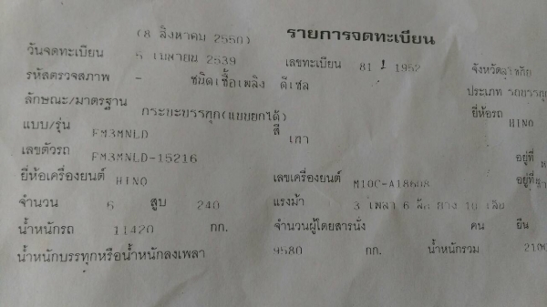 ขาย3Mสภาพนางฟ้าครับดั้มสามมิตรเครื่องเกียสโลเดิมๆครับ