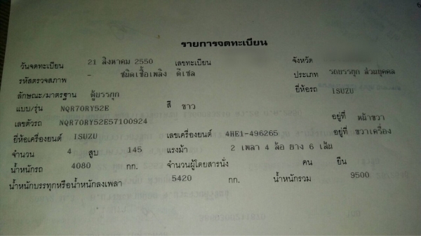 ขายรถ6ล้อตู้แห้งISUZU NQR70RY52E5 เครื่อง 150แรงม้าปี50 สวยเดิม สนใจโทร 081-970-1072