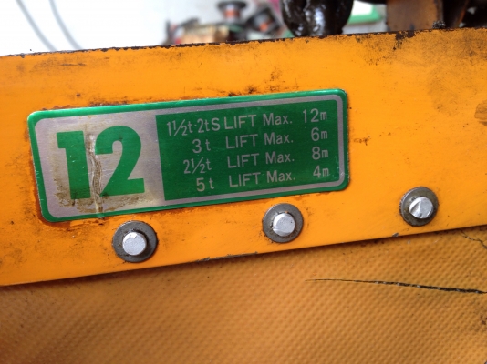 ขายรอกไฟฟ้า Kito 3ton. Made in Japan สภาพสวยมาก อุปกรณ์ครบ ขึ้น-ลงนิ่มมาก พร้อมใช้งาน