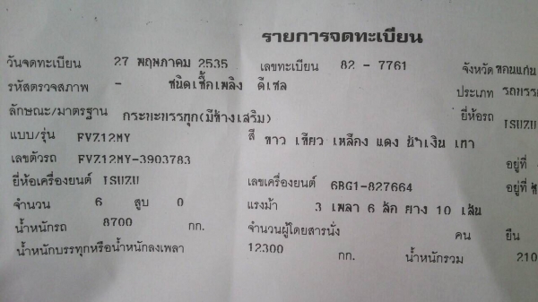 ขายด่วน หกล้อ ISUZU NPR 66LX ดั้ม สภาพพร้อมใช้งาน เครื่องWO6E ของHINO 145แรง เครื่องดี ประหยัดน้ำมัน คัชชีสวย ยางพร้อมใช้งาน เอกสารเล่มทะเบียน ราคาเบาๆ รถพร้อมใช้งานครับ
