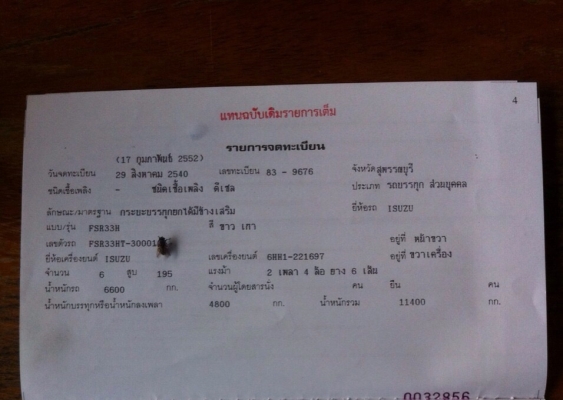 ขายรถหกล้อดัมพ์ ISUZU FSR33H เครื่อง 6HH1-195 แรง ปี 40 กระบะดัมพ์คอกเกษตร ช่วงกระบะยาว 6.20 เมตร ทะเบียนพร้อม ขายรถหกล้อดัมพ์ ISUZU FSR33H เครื่อง 6HH1-195 แรง ปี 40 กระบะดัมพ์คอกเกษตร ช่วงกระบะยาว 6.20 เมตร ทะเบียนพร้อม