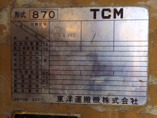 ถูกมาก TCM 870 ราคา 650,000 มีเล่มทะเบียน บุรีรัม 086-2498768