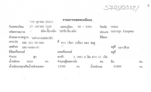 22 ล้อดั้ม ISUZU FXZ320 แรง ปี 50 กระบะเหล็กอู่ สหกิจ ลูก 3 เพลาแท้