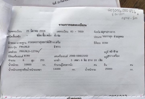 รถเข้ามาใหม่เก็บสีกระบะไม่เกิน 3 วัน ขายรถสิบล้อดัมพ์ HINO FM8J เครื่อง 251 แรง ปี 56 กระบะดัมพ์สามมิตร ไมล์ 110,xxx มีระบบลากพ่วง ยางใหม่ แอร์เย็น พร้อมใช้งาน ทะเบียนพร้อม