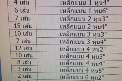 ขายเหมาๆโละเหล็กเก่า 0968463543
