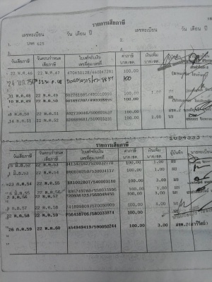 ขาย- HONDA PHANTOM 200 CC ทะเบียนเต็มพร้อมโอน-พร้อมใช้ 086-031-1772