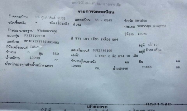 ขายรถดัมพ์ ISUZU เครื่อง 360 แรง ปี 55 กระบะดัมพ์มิเนียม ไมล์ 170,xxx ยางเต็ม ไม่เคยแบกน้ำหนัก เดิมๆไม่มีชน มีระบบลากพ่วง ทะเบียนพร้อม