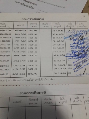 ขายหกล้ออีสุสุ 175 NQR คัชชีใหญ่ รถห้างแท้ สภาพโคตรเดิม สวยไม่เคยเกิดอุยัติเหตุ  ใครห่เดิมๆๆสวยๆๆไม่ผิดหวัง ยาว5.7 เมตร