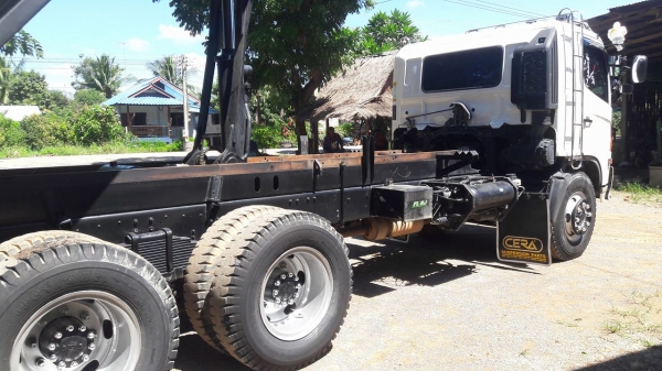 ขายฮีโน่เมก้า ขายฮีโน่เมก้า