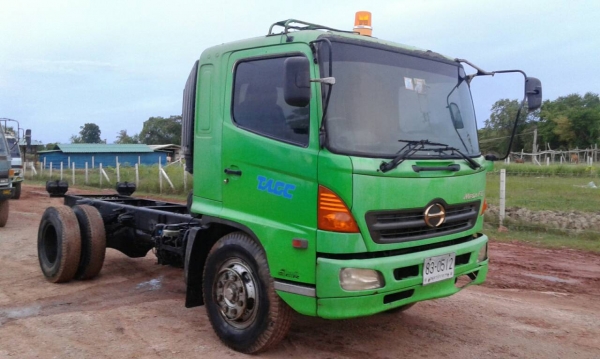 ขายเม้ก้าปี49เครื่องเทอรโบ220เดิมบางป้ายแดงใช้น้อยมาก20000โลแท้ปะกัน50000โล ขายเม้ก้าปี49เครื่องเทอรโบ220เดิมบางป้ายแดงใช้น้อยมาก20000โลแท้ปะกัน50000โล