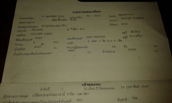 ขายเม้ก้าปี49เครื่องเทอรโบ220เดิมบางป้ายแดงใช้น้อยมาก20000โลแท้ปะกัน50000โล ขายเม้ก้าปี49เครื่องเทอรโบ220เดิมบางป้ายแดงใช้น้อยมาก20000โลแท้ปะกัน50000โล