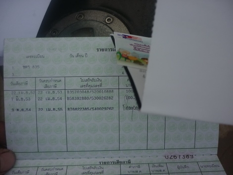 ขาย TZR 150CC ขาย 9500 บาท ขาย TZR 150CC ขาย 9500 บาท