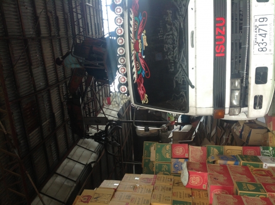 อยากขาย อยากขาย