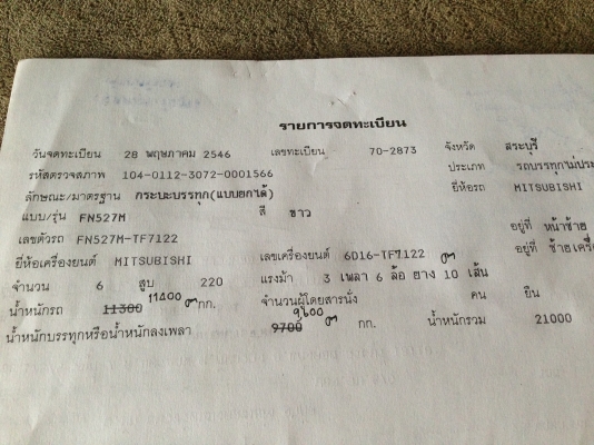มาแล้ว!!!มิชชูTF7###มี3คันกะบะสามมิตร-กะบะโคราช