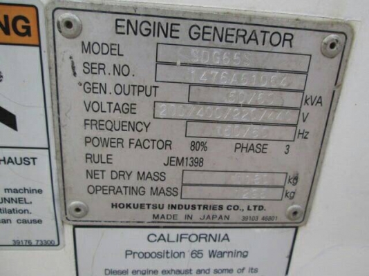 ขายเครื่องปั่นไฟมือสองจากญี่ปุ่น สภาพสวยพร้อมใช้งาน