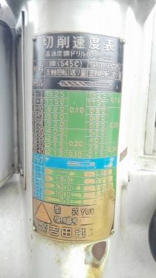 ** SOLD ** แท่นสว่านเจาะต้าปญี่ปุ่นตัวใหญ่ YOSHIDA Made in JAPAN เจาะได้ 45 มม. ต้าปได้ 25 มม. ลงตู้สดนอก!!