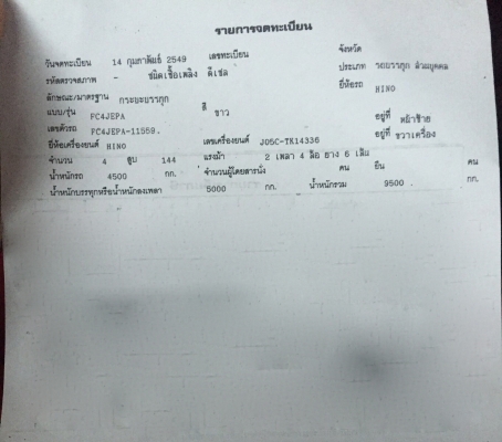 รถฮีโน่ 6 ล้อดั้ม FC4J 150 แรงม้า. ปี 49. , ( รถวิ่ง 1xx,xxx กม. ) สนใจติดต่อ 081 - 6079515 รถฮีโน่ 6 ล้อดั้ม FC4J 150 แรงม้า. ปี 49. , ( รถวิ่ง 1xx,xxx กม. ) สนใจติดต่อ 081 - 6079515