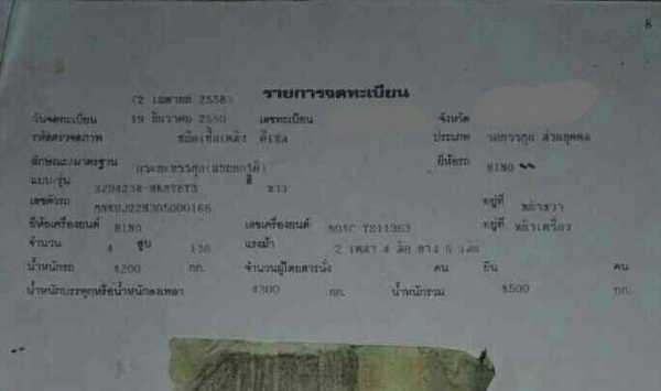รถฮีโน่ 6 ล้อ รั้ว ( ไม่ดั้ม ) , ( ทูโถ ) 136 แรงม้า ปี 50. สนใจติดต่อ 081 - 6079515