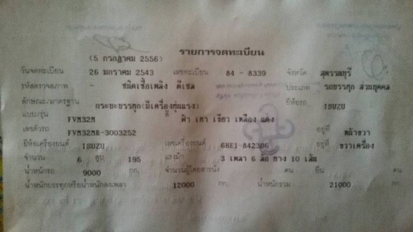 10ล้อเพลาเดียวติดเครน 5 ตันเครื่อง 195 นางฟ้าแท้ช่วงล่างใหญ่ กระบะ 5.20 พร้อมทำงาน 10ล้อเพลาเดียวติดเครน 5 ตันเครื่อง 195 นางฟ้าแท้ช่วงล่างใหญ่ กระบะ 5.20 พร้อมทำงาน