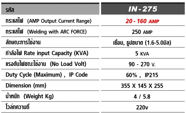 ตู้เชื่อมไฟฟ้า KENDE‬ขนาด 160 แอมป์