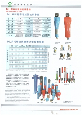 จำหน่ายและรับซ่อมปั๊มลม Turbo , Screw อุปกรณ์เครื่องมือเครื่องจักรอุตสาหกรรม