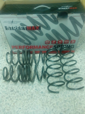 สปริงโหลด