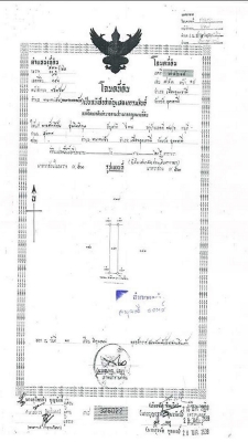 อาคารพาณิชย์ทำเลค้าขาย อาคารพาณิชย์ทำเลค้าขาย