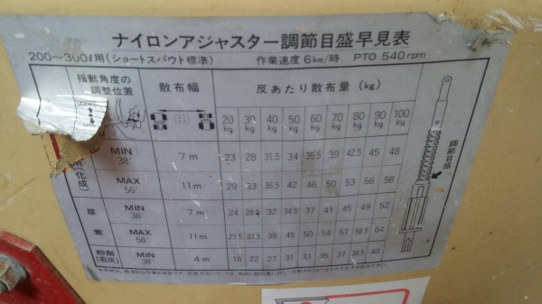 นำเข้าจากญี่ปุ่น เครื่องพ่นปุ๋ยติดรถไถนั่งขับ  NIPLO รุ่น MP305 ขนาดถัง 200-300 ลิตร เก่าญี่ปุ่น สภาพสวย