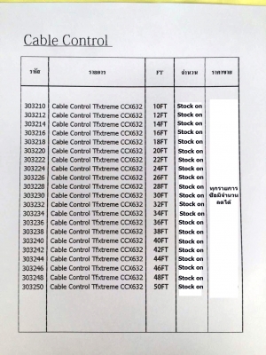 ขาย Cable control สายคันเร่งเรือ สายเกียร์เรือ มีครบทุกขนาดความยาว ยี่ห้อ Seastar ขาย Cable control สายคันเร่งเรือ สายเกียร์เรือ มีครบทุกขนาดความยาว ยี่ห้อ Seastar