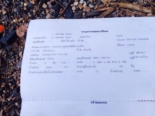 รถอีซูซุ 6 ล้อดั้ม NPR 120 แรงม้า ปี 40. , ( ฝาขาว. ) สนใจติดต่อ 081 - 6079515