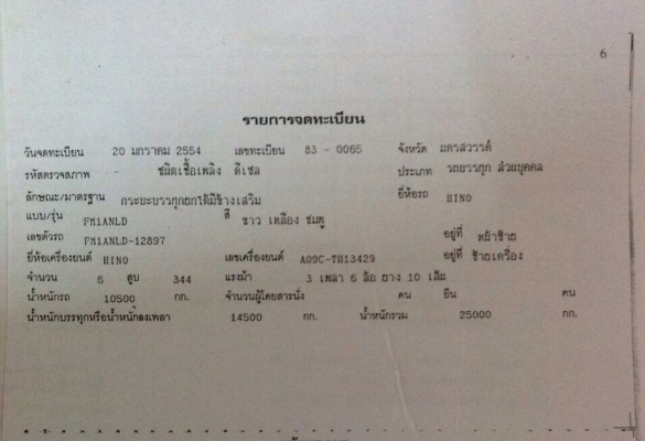 ขายรถพ่วงดัมพ์ Hino 500 เครื่อง 344 แรง ปี 54 กระบะดัมพ์อู่ซีทีทรัค ลูก 3 เพลาแท้ ยาง 80\% รถพร้อมใช้งาน